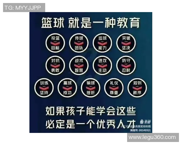 幼儿园篮球传接球活动教案设计与实施方案探讨 幼儿园篮球传接球活动教案设计与实施方案探讨