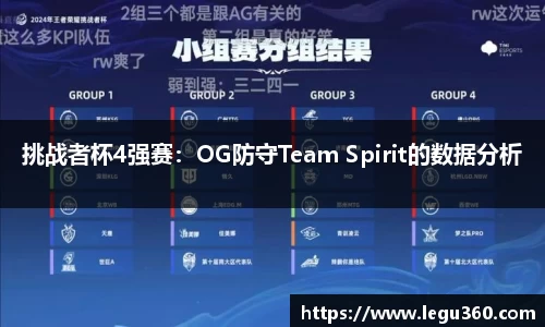 挑战者杯4强赛：OG防守Team Spirit的数据分析
